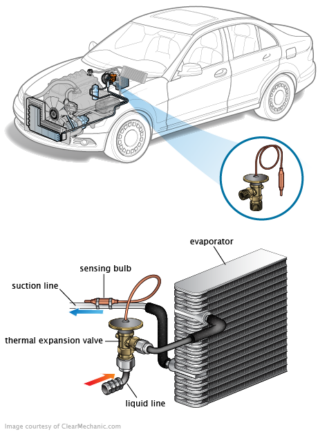 See P00BC repair manual